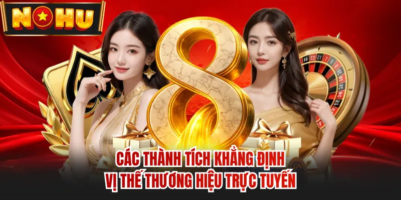 Các thành tích khẳng định vị thế thương hiệu trực tuyến